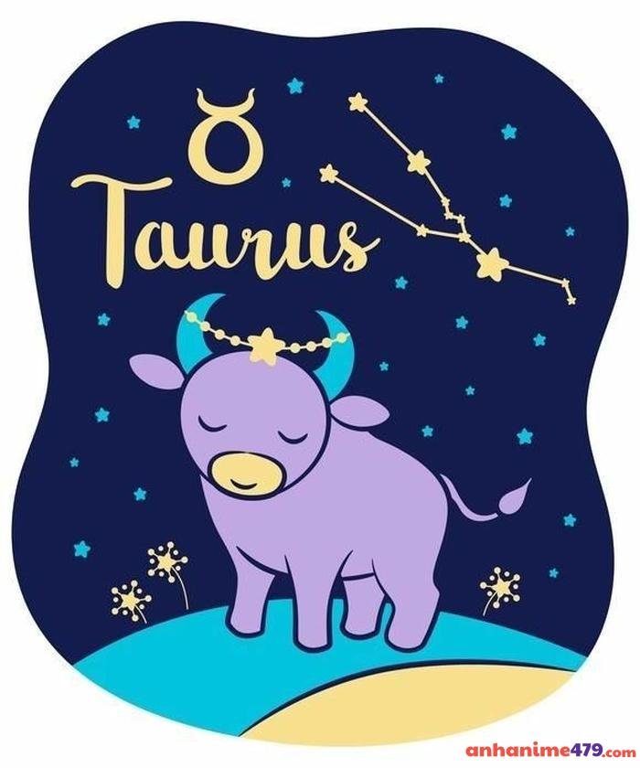 nhân vật anime cá tính của 12 cung hoàng đạo